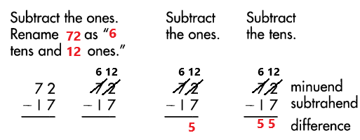 Spectrum-Math-Grade-3-Chapter-1-Lesson-6-Answer-Key-Subtracting-2-Digit-Numbers-with-renaming-35