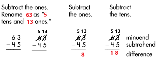 Spectrum-Math-Grade-3-Chapter-1-Lesson-6-Answer-Key-Subtracting-2-Digit-Numbers-with-renaming-36