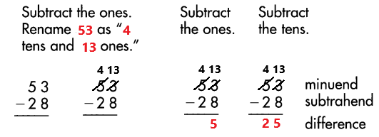 Spectrum-Math-Grade-3-Chapter-1-Lesson-6-Answer-Key-Subtracting-2-Digit-Numbers-with-renaming-4