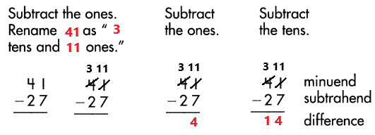 Spectrum-Math-Grade-3-Chapter-1-Lesson-6-Answer-Key-Subtracting-2-Digit-Numbers-with-renaming-5