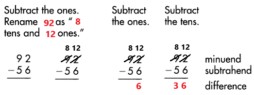 Spectrum-Math-Grade-3-Chapter-1-Lesson-6-Answer-Key-Subtracting-2-Digit-Numbers-with-renaming-6