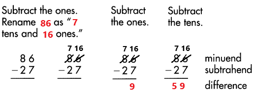 Spectrum-Math-Grade-3-Chapter-1-Lesson-6-Answer-Key-Subtracting-2-Digit-Numbers-with-renaming-7