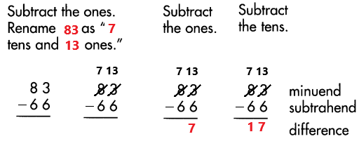 Spectrum-Math-Grade-3-Chapter-1-Lesson-6-Answer-Key-Subtracting-2-Digit-Numbers-with-renaming-8