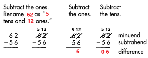 Spectrum-Math-Grade-3-Chapter-1-Lesson-6-Answer-Key-Subtracting-2-Digit-Numbers-with-renaming-9