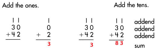 Spectrum-Math-Grade-3-Chapter-1-Lesson-7-Answer-Key-Adding-Three-Numbers-14