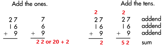 Spectrum-Math-Grade-3-Chapter-1-Lesson-7-Answer-Key-Adding-Three-Numbers-15