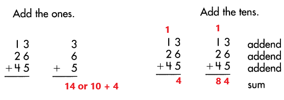 Spectrum-Math-Grade-3-Chapter-1-Lesson-7-Answer-Key-Adding-Three-Numbers-2