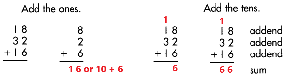 Spectrum-Math-Grade-3-Chapter-1-Lesson-7-Answer-Key-Adding-Three-Numbers-23