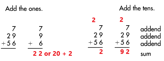 Spectrum-Math-Grade-3-Chapter-1-Lesson-7-Answer-Key-Adding-Three-Numbers-3