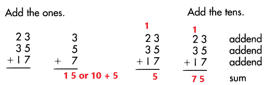 Spectrum-Math-Grade-3-Chapter-1-Lesson-7-Answer-Key-Adding-Three-Numbers-31