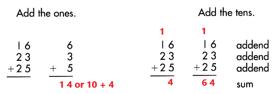 Spectrum-Math-Grade-3-Chapter-1-Lesson-7-Answer-Key-Adding-Three-Numbers-4