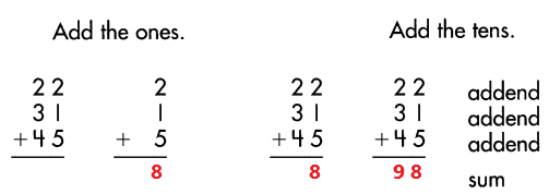 Spectrum-Math-Grade-3-Chapter-1-Lesson-7-Answer-Key-Adding-Three-Numbers-8