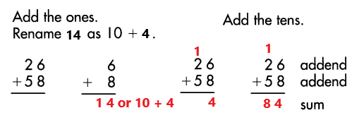 Spectrum-Math-Grade-3-Chapter-1-Lesson-8-Answer-Key-Addition-and-Subtraction-Practice-13