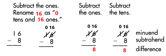 Spectrum-Math-Grade-3-Chapter-1-Lesson-8-Answer-Key-Addition-and-Subtraction-Practice-17