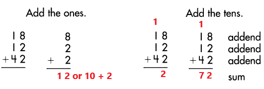 Spectrum-Math-Grade-3-Chapter-1-Lesson-8-Answer-Key-Addition-and-Subtraction-Practice-18