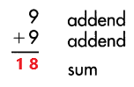 Spectrum-Math-Grade-3-Chapter-1-Lesson-8-Answer-Key-Addition-and-Subtraction-Practice-26