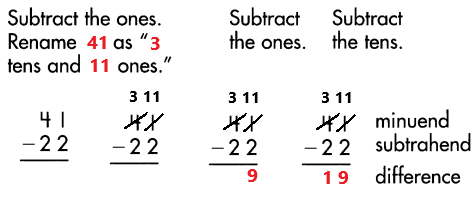 Spectrum-Math-Grade-3-Chapter-1-Lesson-8-Answer-Key-Addition-and-Subtraction-Practice-28