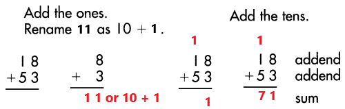 Spectrum-Math-Grade-3-Chapter-1-Lesson-8-Answer-Key-Addition-and-Subtraction-Practice-30