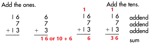 Spectrum-Math-Grade-3-Chapter-1-Lesson-8-Answer-Key-Addition-and-Subtraction-Practice-4