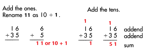 Spectrum-Math-Grade-3-Chapter-1-Lesson-8-Answer-Key-Addition-and-Subtraction-Practice-5