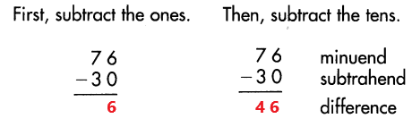 Spectrum-Math-Grade-3-Chapter-1-Lesson-8-Answer-Key-Addition-and-Subtraction-Practice-6