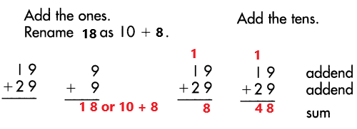 Spectrum-Math-Grade-3-Chapter-1-Posttest-Answer-Key-11