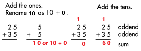 Spectrum-Math-Grade-3-Chapter-1-Posttest-Answer-Key-13