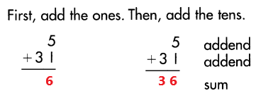 Spectrum-Math-Grade-3-Chapter-1-Posttest-Answer-Key-14