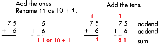Spectrum-Math-Grade-3-Chapter-1-Posttest-Answer-Key-20
