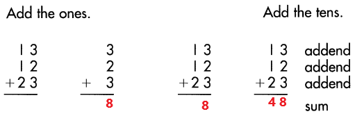 Spectrum-Math-Grade-3-Chapter-1-Posttest-Answer-Key-21