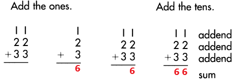 Spectrum-Math-Grade-3-Chapter-1-Posttest-Answer-Key-23