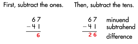 Spectrum-Math-Grade-3-Chapter-1-Posttest-Answer-Key-28