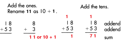 Spectrum-Math-Grade-3-Chapter-1-Posttest-Answer-Key-3