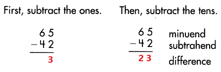 Spectrum-Math-Grade-3-Chapter-1-Posttest-Answer-Key-33