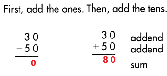 Spectrum-Math-Grade-3-Chapter-1-Posttest-Answer-Key-5