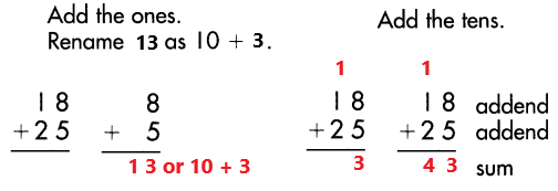 Spectrum-Math-Grade-3-Chapter-1-Pretest-Answer-Key-14