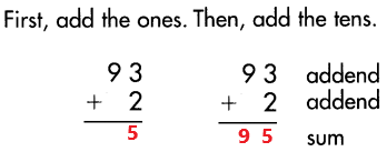 Spectrum-Math-Grade-3-Chapter-1-Pretest-Answer-Key-15