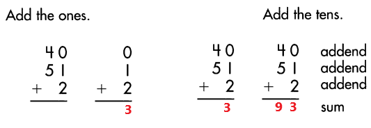 Spectrum-Math-Grade-3-Chapter-1-Pretest-Answer-Key-19