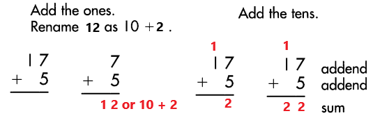 Spectrum-Math-Grade-3-Chapter-1-Pretest-Answer-Key-2