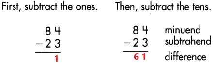 Spectrum-Math-Grade-3-Chapter-1-Pretest-Answer-Key-27