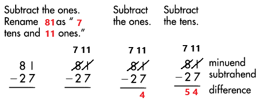 Spectrum-Math-Grade-3-Chapter-1-Pretest-Answer-Key-33