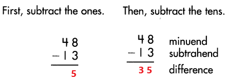 Spectrum-Math-Grade-3-Chapter-1-Pretest-Answer-Key-34