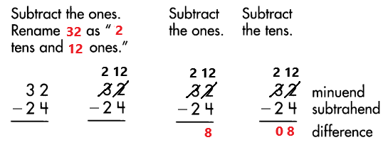 Spectrum-Math-Grade-3-Chapter-1-Pretest-Answer-Key-36