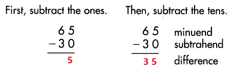 Spectrum-Math-Grade-3-Chapter-1-Pretest-Answer-Key-38
