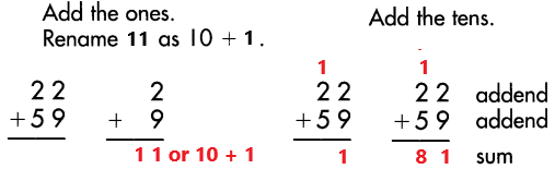 Spectrum-Math-Grade-3-Chapter-1-Pretest-Answer-Key-9