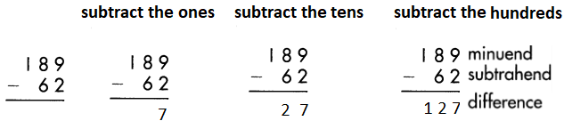 Spectrum-Math-Grade-3-Chapter-2-Lesson-2-Answer-Key-Subtracting-2-Digits-from-3-Digits-116