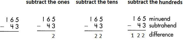 Spectrum-Math-Grade-3-Chapter-2-Lesson-2-Answer-Key-Subtracting-2-Digits-from-3-Digits-128