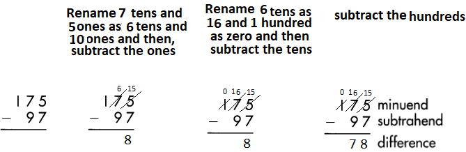 Spectrum-Math-Grade-3-Chapter-2-Lesson-2-Answer-Key-Subtracting-2-Digits-from-3-Digits-132
