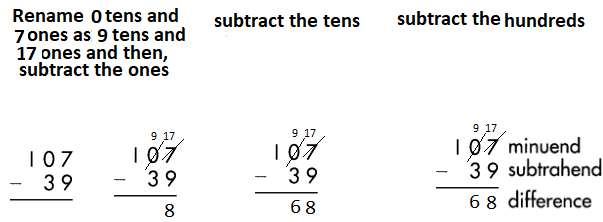 Spectrum-Math-Grade-3-Chapter-2-Lesson-2-Answer-Key-Subtracting-2-Digits-from-3-Digits-141