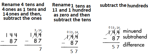 Spectrum-Math-Grade-3-Chapter-2-Lesson-2-Answer-Key-Subtracting-2-Digits-from-3-Digits-169